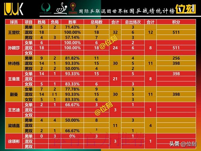 世界杯小组赛积分下载 世界杯小组赛积分下载