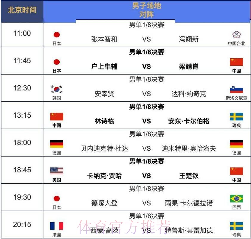 世界杯完整赛程今日