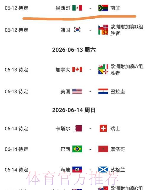 2026美加墨世界杯胜负预测在哪里看