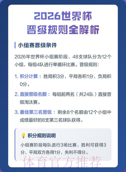 全面解析：世界杯比分开户全站攻略